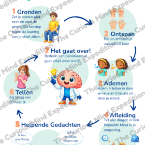 Hoe overleef ik een paniekaanval