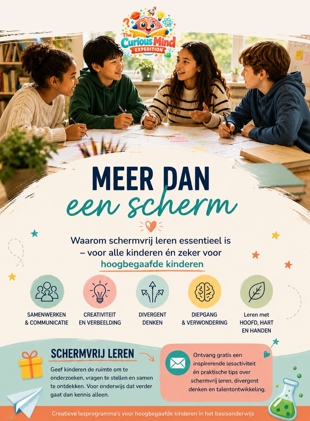 Infographic over schermvrij leren voor hoogbegaafde kinderen met de voordelen van samenwerking, creativiteit, divergent denken, verwondering en leren met hoofd, hart en handen.