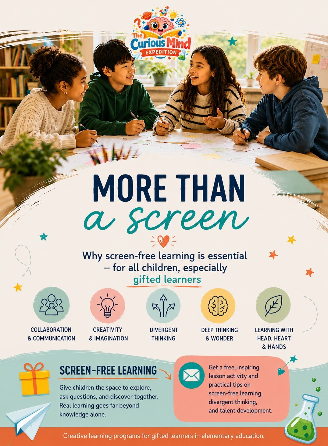 Infographic about screen-free learning for gifted children highlighting the benefits of collaboration, creativity, divergent thinking, wonder, and learning with the head, heart, and hands.
