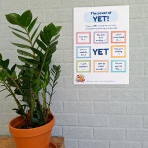 The Power of YET! growth mindset poster displayed on a classroom wall