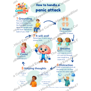 How to handle a panic attack poster for children with seven calming strategies