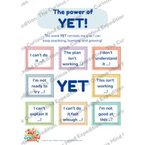 The Power of YET! growth mindset poster for kids