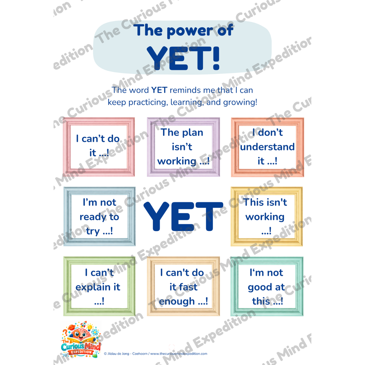 The Power of YET! growth mindset poster for kids