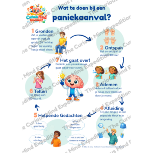 Wat te doen bij een paniekaanval – poster met 7 stappen voor kinderen